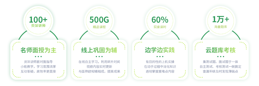 招生对象 > 在职/转行插图1